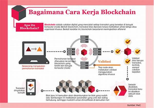 Inovasi Bisnis Digital Melalui Implementasi Blockchain